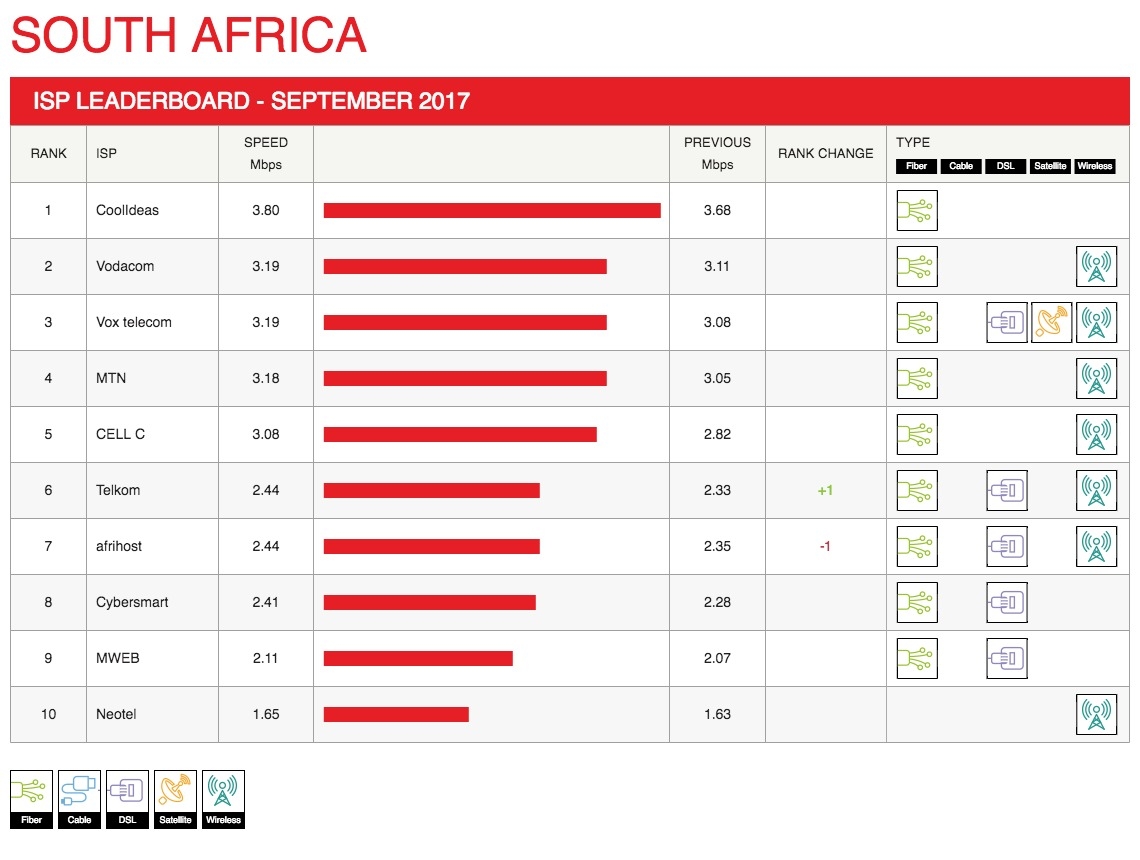 Netflix Prices 2024 In South Africa Gracia Gwenora